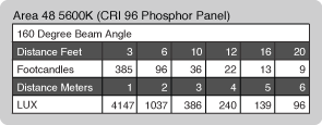 A48Photometrics11