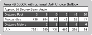 A48Photometrics13